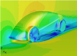 CFD Simulation Around a Passenger Car