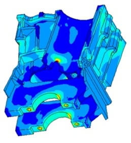 Crankcase Max. Stress